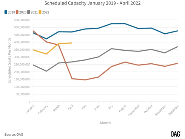 Olympian capacity recovery in China takes gold