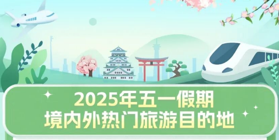 同程旅行：2025年“五一”假期旅行热度或达近3年峰值