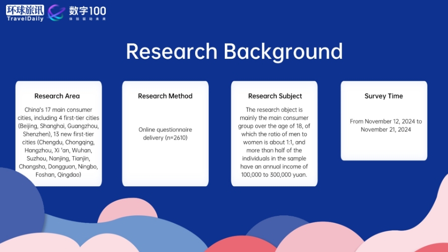 China Tourism Consumption Trend Insights: Reviewing 2024, Looking Ahead to 2025
