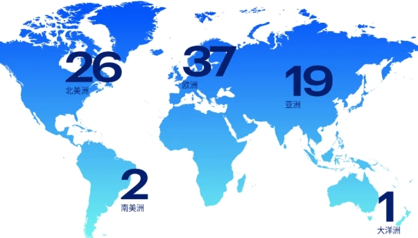 载誉而归，无惧未来|多贝玛亚2024年度业绩回顾
