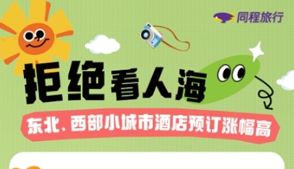 同程旅行“五一”数据:重庆、北京、上海、成都热度高